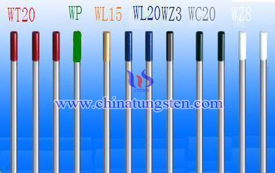 Pure Tungsten Electrode Properties Picture